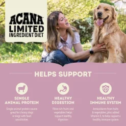 Acana Dog Grass-fed Lamb Recipe | 2 kg
