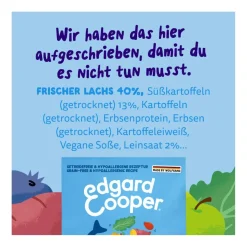 Edgard & Cooper Adult - Frischer Lachs (Medium) | 2,5 kg