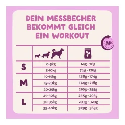 Edgard & Cooper Adult - Frischer Hirsch & Ente (Small) | 700 g