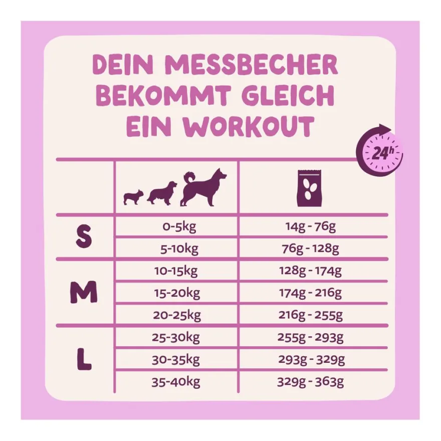 Edgard & Cooper Adult - Frischer Hirsch & Ente (Small) | 700 g