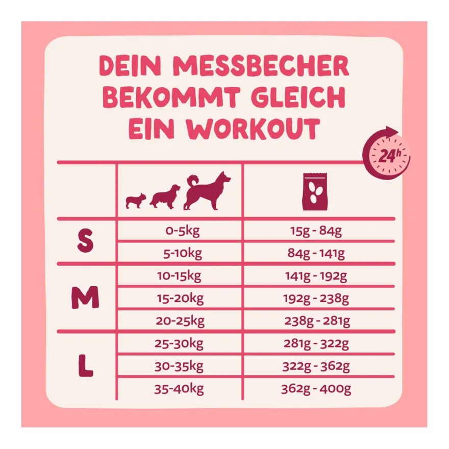 Edgard & Cooper Adult - Frisches Bio Rind & Huhn (Medium) | 1 kg