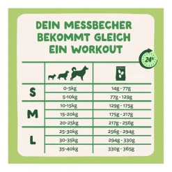 Edgard & Cooper Adult - Frisches Lamm (Small) | 700 g