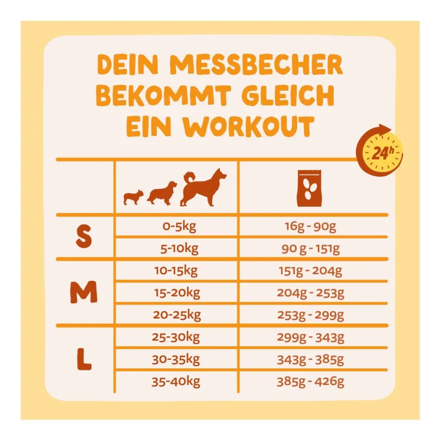 Edgard & Cooper Adult - Pflanzenbasiert mit Karotten und Zucchini | 1 kg