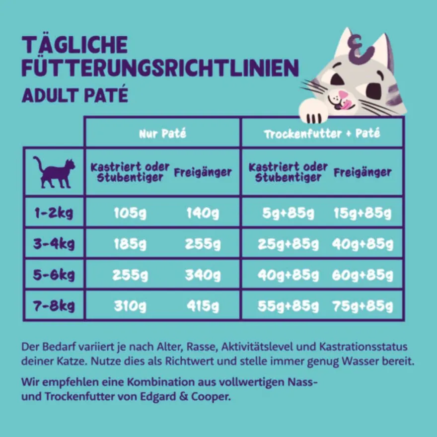 Edgard & Cooper Cat Paté - 16 x 85 g