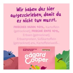 Edgard & Cooper Welpe - Frische Ente & Huhn (Medium) | 2,5 kg
