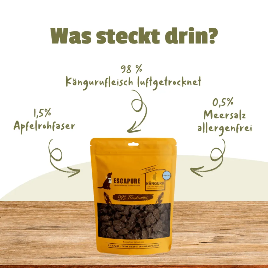 Escapure Hupferl Känguru | 150 g
