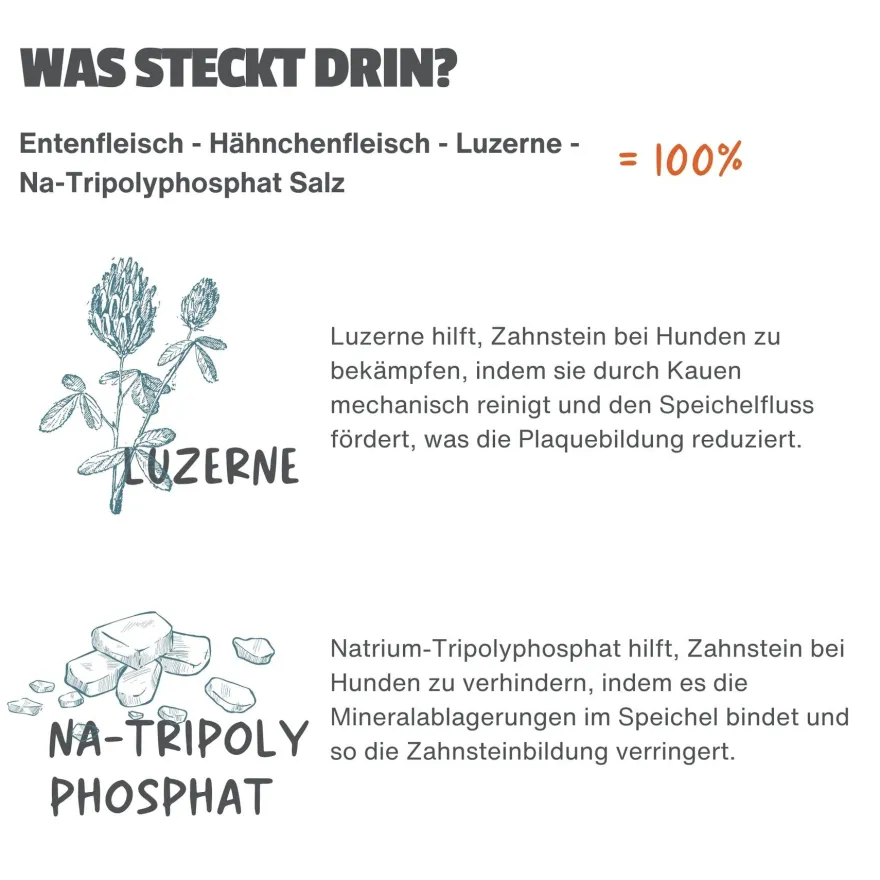 Escapure Leckerlis Anti-Zahnstein | 150 g
