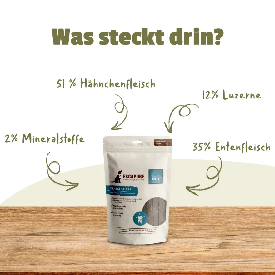 Escapure Leckerlis Anti-Zahnstein | 150 g