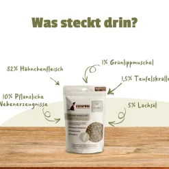 Escapure Leckerlis Gelenk Mobilität | 150 g