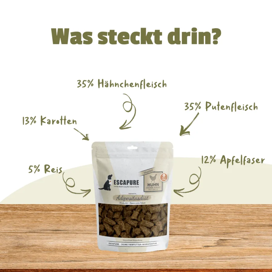 Escapure VET Hupferl Adipositasdiät Huhn | 150 g