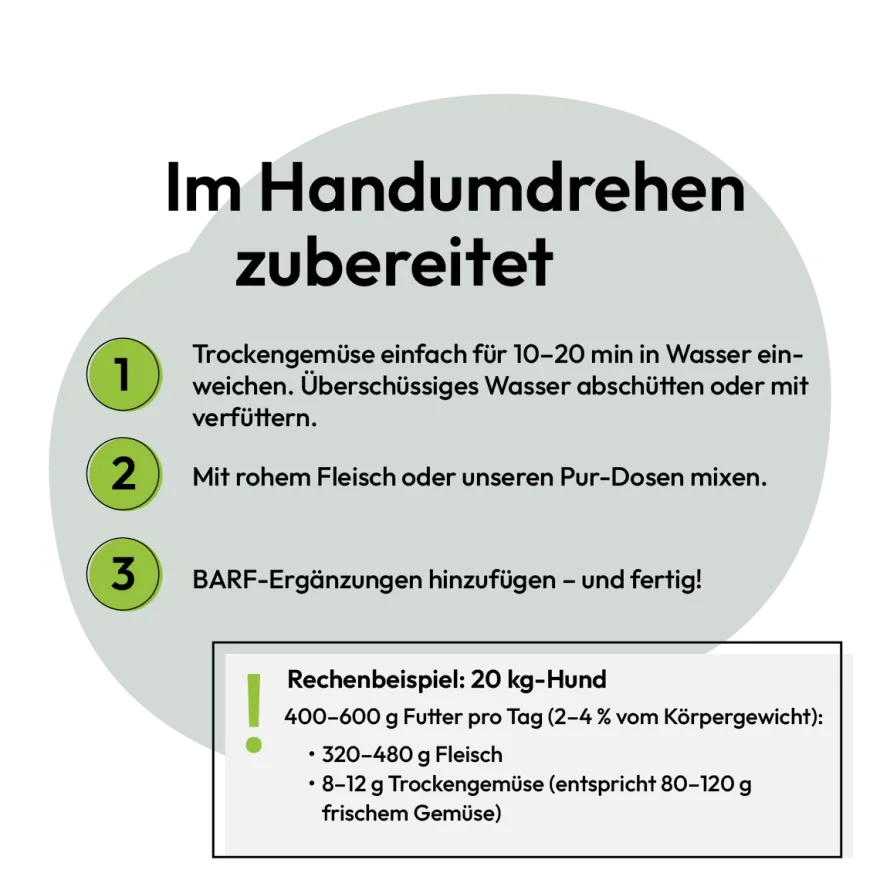 Grau Hund Gemüsemix Mischung Nr. 3 | 150 g