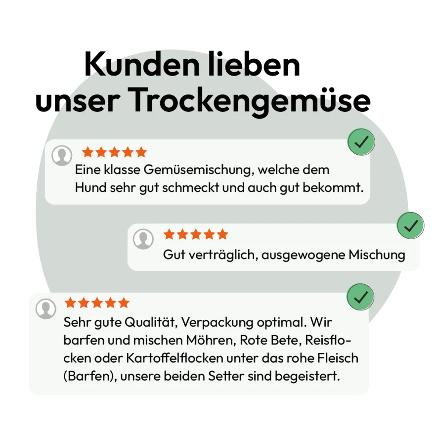 Grau Hund Gemüsemix Mischung Nr. 2 | 150 g