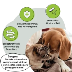 Grau Hund & Katze Bierhefe | 150 g