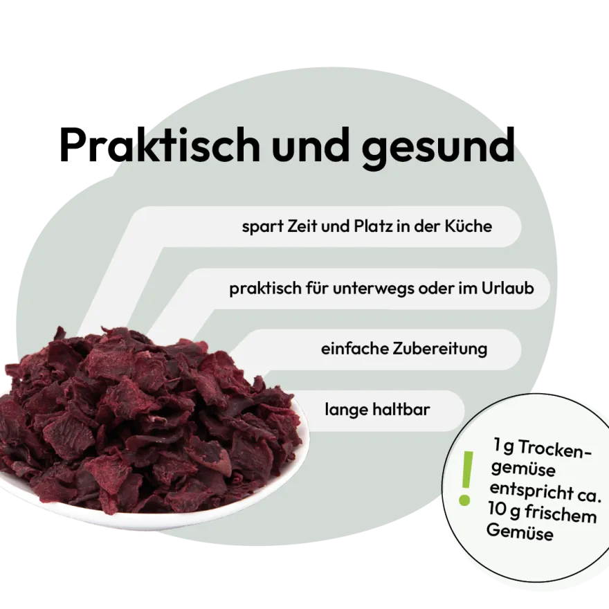 Grau Hund Rote Beete-Würfel | 150 g